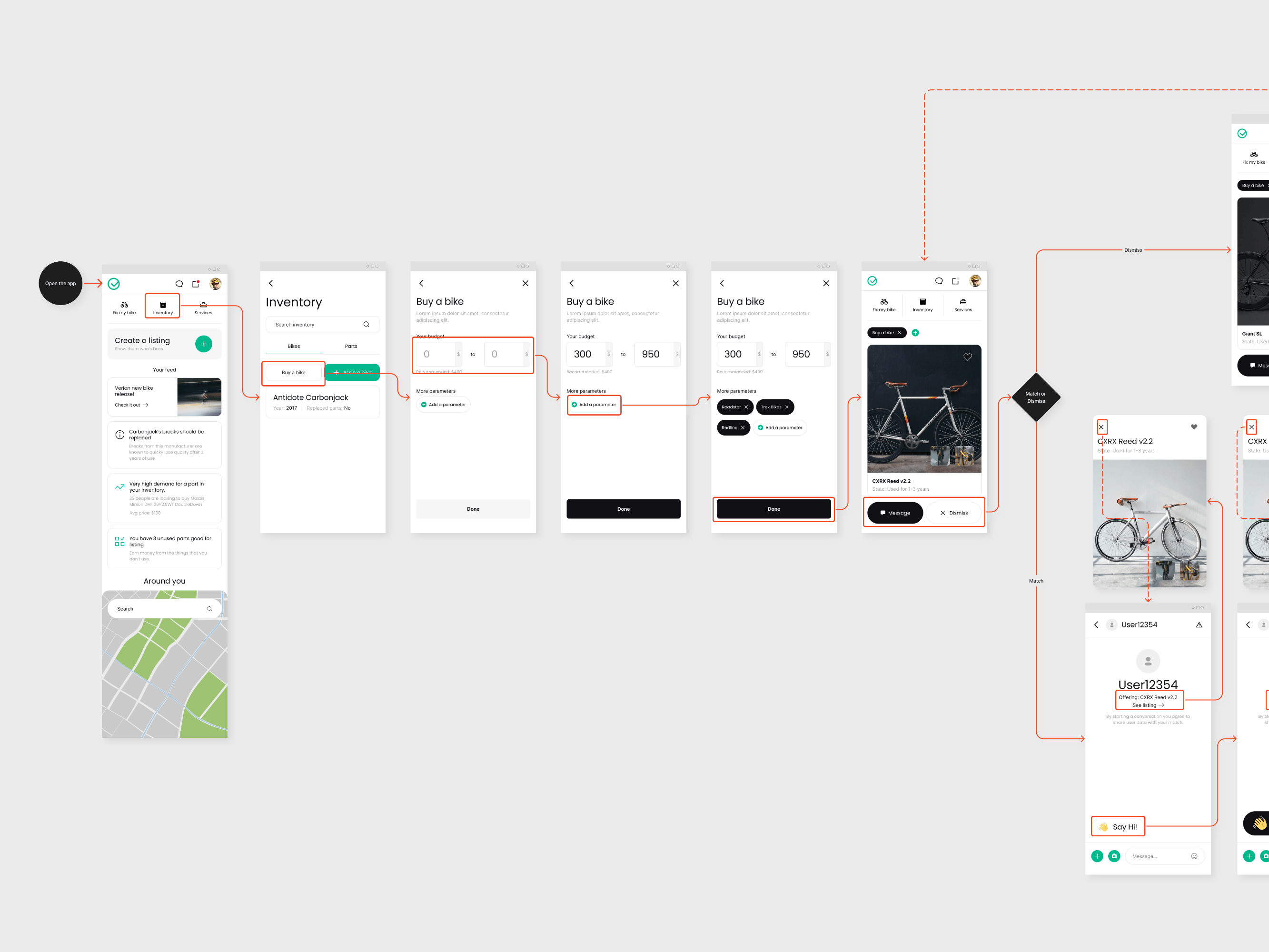 Buyer user flow of the app