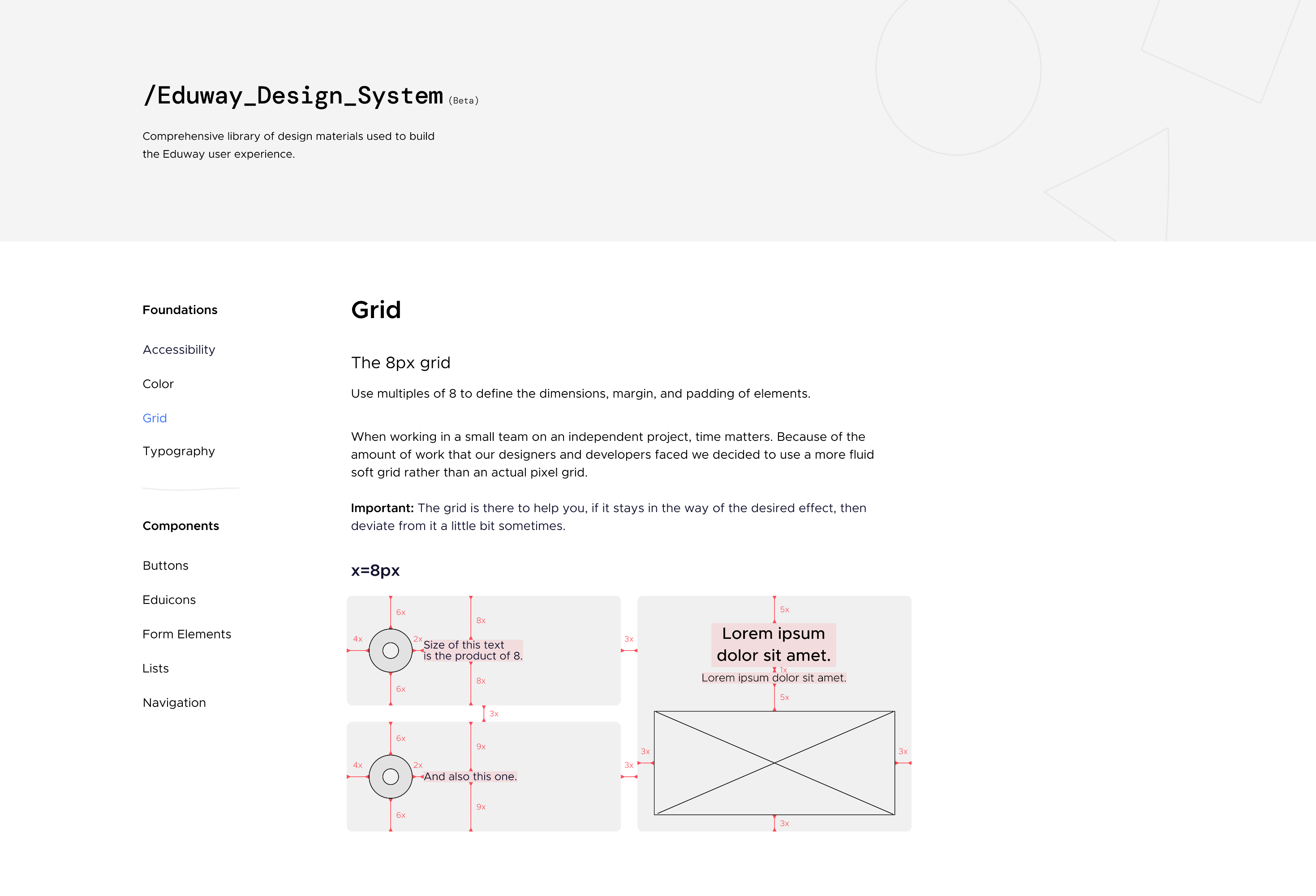 The Eduway design system documentation of the grid.