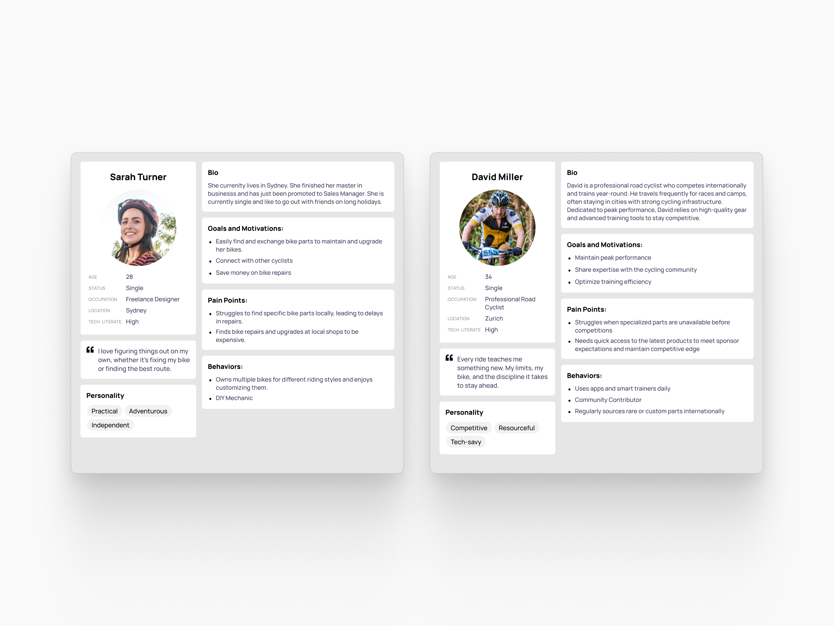 Two user persona cards for a cycling app, featuring Sarah Turner, a practical and adventurous freelance designer from Sydney, and David Miller, a competitive and resourceful professional road cyclist from Zurich, with summarized bios, goals, pain points, behaviors, personality traits, and profile photos in a modern, accessible UI layout